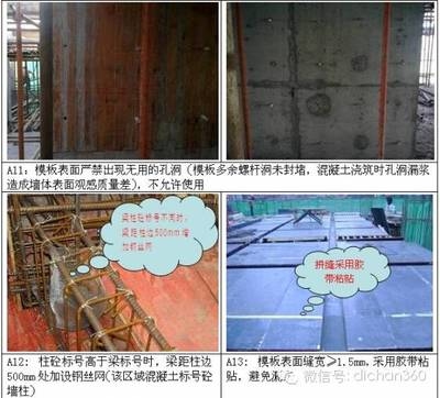 加固施工中的安全措施 行業(yè)新聞 第6張 加固施工中的安全措施 行業(yè)新聞 第6張