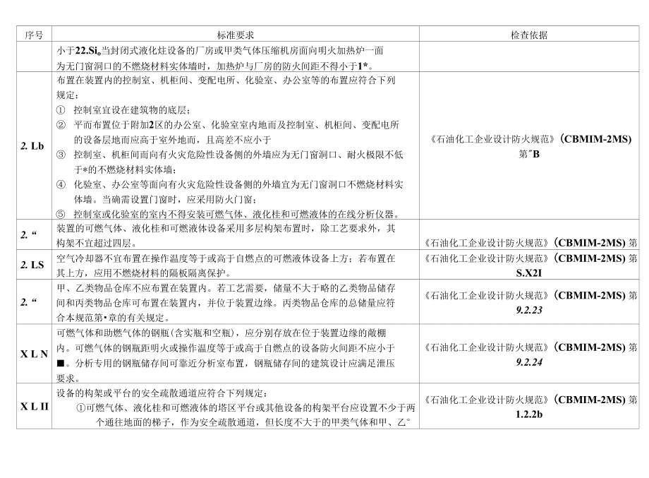 甲類(lèi)廠房裝修材料環(huán)保認(rèn)證查詢(xún) 行業(yè)新聞 第3張 甲類(lèi)廠房裝修材料環(huán)保認(rèn)證查詢(xún) 行業(yè)新聞 第3張
