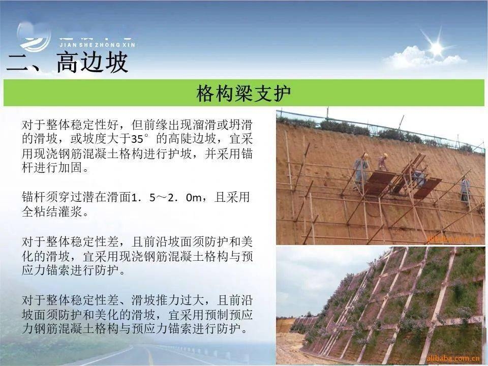 加固工程安全管理的有效方法 行業(yè)新聞 第5張 加固工程安全管理的有效方法 行業(yè)新聞 第5張