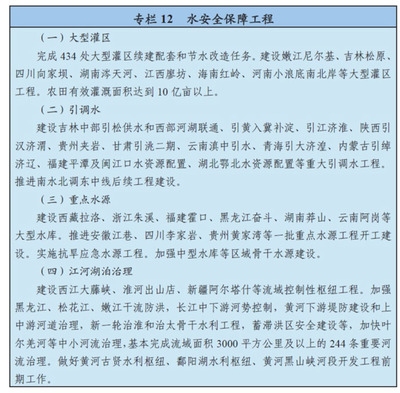 加固設(shè)計(jì)行業(yè)政策支持情況 行業(yè)新聞 第5張 加固設(shè)計(jì)行業(yè)政策支持情況 行業(yè)新聞 第5張