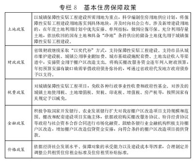 加固設(shè)計(jì)行業(yè)政策支持情況 行業(yè)新聞 第6張 加固設(shè)計(jì)行業(yè)政策支持情況 行業(yè)新聞 第6張