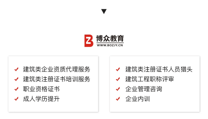 建筑加固行業(yè)資質要求詳解 行業(yè)新聞 第5張 建筑加固行業(yè)資質要求詳解 行業(yè)新聞 第5張