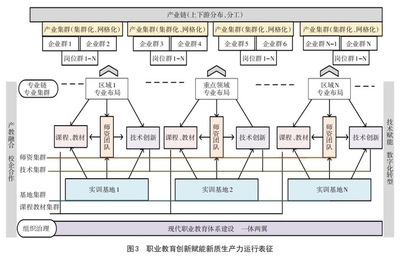 加固設(shè)計(jì)人員職業(yè)發(fā)展路徑 行業(yè)新聞 第5張 加固設(shè)計(jì)人員職業(yè)發(fā)展路徑 行業(yè)新聞 第5張