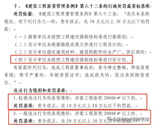 加固設(shè)計(jì)院資質(zhì)證書(shū)樣本 行業(yè)新聞 第5張 加固設(shè)計(jì)院資質(zhì)證書(shū)樣本 行業(yè)新聞 第5張