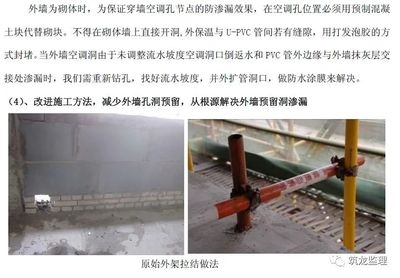建筑加固工程質(zhì)量控制方法 行業(yè)新聞 第3張 建筑加固工程質(zhì)量控制方法 行業(yè)新聞 第3張