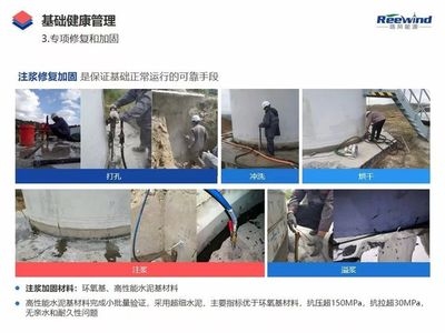 高性能材料在加固中的案例 行業(yè)新聞 第3張 高性能材料在加固中的案例 行業(yè)新聞 第3張
