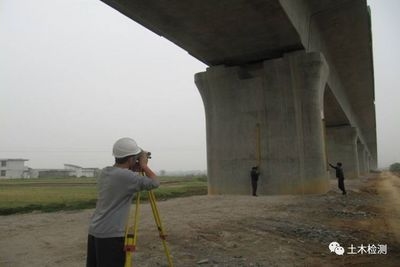 建筑沉降監(jiān)測技術(shù)介紹 行業(yè)新聞 第6張 建筑沉降監(jiān)測技術(shù)介紹 行業(yè)新聞 第6張