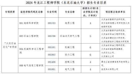 高級工程師職稱評定標準 行業(yè)新聞 第2張 高級工程師職稱評定標準 行業(yè)新聞 第2張