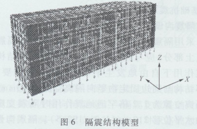 加固設(shè)計(jì)與抗震性能提升 行業(yè)新聞 第6張 加固設(shè)計(jì)與抗震性能提升 行業(yè)新聞 第6張