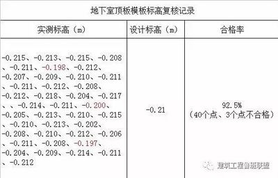 不同加固技術(shù)對比分析 行業(yè)新聞 第5張 不同加固技術(shù)對比分析 行業(yè)新聞 第5張
