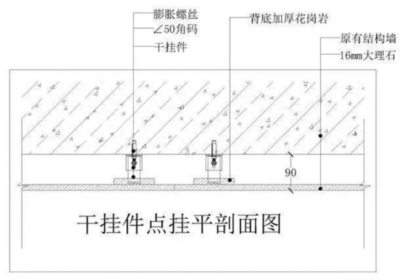 建筑加固設(shè)計(jì)圖紙審核要點(diǎn) 行業(yè)新聞 第2張 建筑加固設(shè)計(jì)圖紙審核要點(diǎn) 行業(yè)新聞 第2張