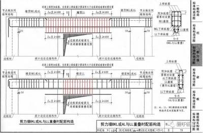 建筑加固設(shè)計(jì)圖紙審核要點(diǎn) 行業(yè)新聞 第6張 建筑加固設(shè)計(jì)圖紙審核要點(diǎn) 行業(yè)新聞 第6張