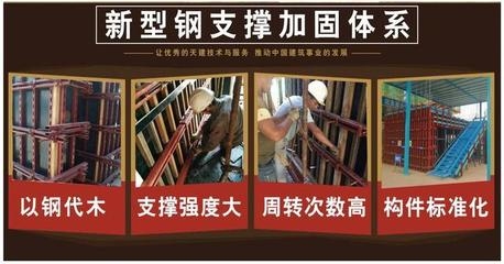 加固效果評(píng)估的未來(lái)發(fā)展趨勢(shì) 行業(yè)新聞 第4張 加固效果評(píng)估的未來(lái)發(fā)展趨勢(shì) 行業(yè)新聞 第4張