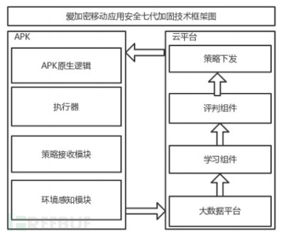 建筑加固風(fēng)險(xiǎn)成本評(píng)估技巧 行業(yè)新聞 第5張 建筑加固風(fēng)險(xiǎn)成本評(píng)估技巧 行業(yè)新聞 第5張