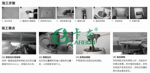 粘鋼加固施工質(zhì)量控制要點(diǎn) 行業(yè)新聞 第6張 粘鋼加固施工質(zhì)量控制要點(diǎn) 行業(yè)新聞 第6張
