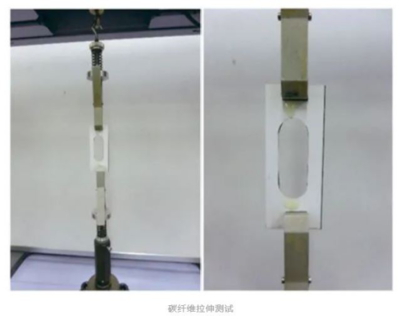 碳纖維布物理性能檢測(cè)標(biāo)準(zhǔn) 行業(yè)新聞 第4張 碳纖維布物理性能檢測(cè)標(biāo)準(zhǔn) 行業(yè)新聞 第4張