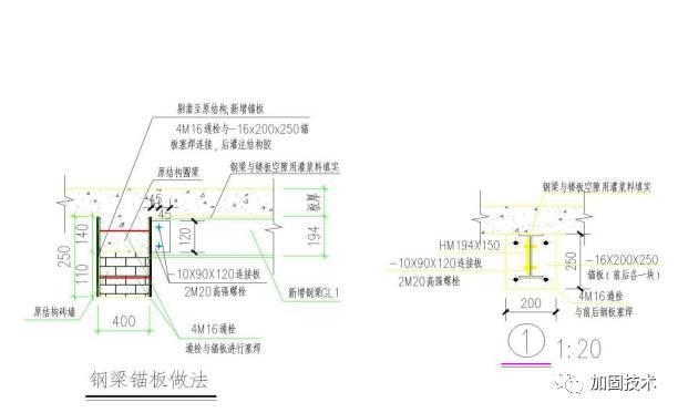 粘鋼板加固施工方案優(yōu)化案例 行業(yè)新聞 第3張 粘鋼板加固施工方案優(yōu)化案例 行業(yè)新聞 第3張