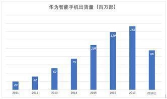 20間房的賓館一年利潤(rùn) 行業(yè)新聞 第4張 20間房的賓館一年利潤(rùn) 行業(yè)新聞 第4張