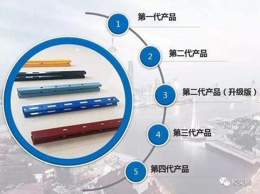 如何提高建筑加固施工效率？ 行業(yè)新聞 第4張