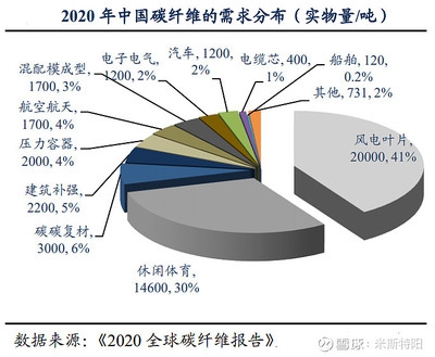 最新商業(yè)用房改住宅的政策規(guī)定有哪些 行業(yè)新聞 第3張 最新商業(yè)用房改住宅的政策規(guī)定有哪些 行業(yè)新聞 第3張