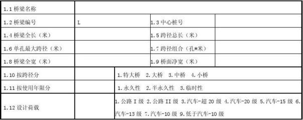 橋梁設(shè)計(jì)荷載分類及標(biāo)準(zhǔn) 行業(yè)新聞 第4張 橋梁設(shè)計(jì)荷載分類及標(biāo)準(zhǔn) 行業(yè)新聞 第4張