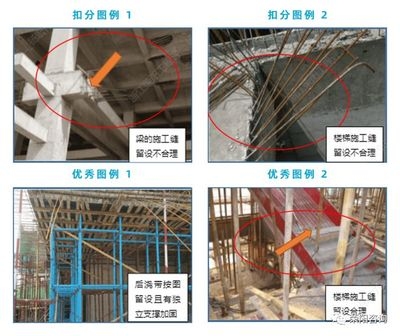 加固施工質(zhì)量驗(yàn)收流程 行業(yè)新聞 第2張 加固施工質(zhì)量驗(yàn)收流程 行業(yè)新聞 第2張