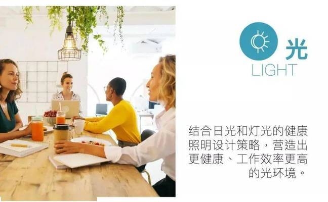 建筑規(guī)范更新如何應(yīng)對(duì)科技發(fā)展 行業(yè)新聞 第4張 建筑規(guī)范更新如何應(yīng)對(duì)科技發(fā)展 行業(yè)新聞 第4張