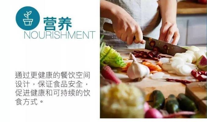 建筑規(guī)范更新如何應(yīng)對(duì)科技發(fā)展 行業(yè)新聞 第5張 建筑規(guī)范更新如何應(yīng)對(duì)科技發(fā)展 行業(yè)新聞 第5張